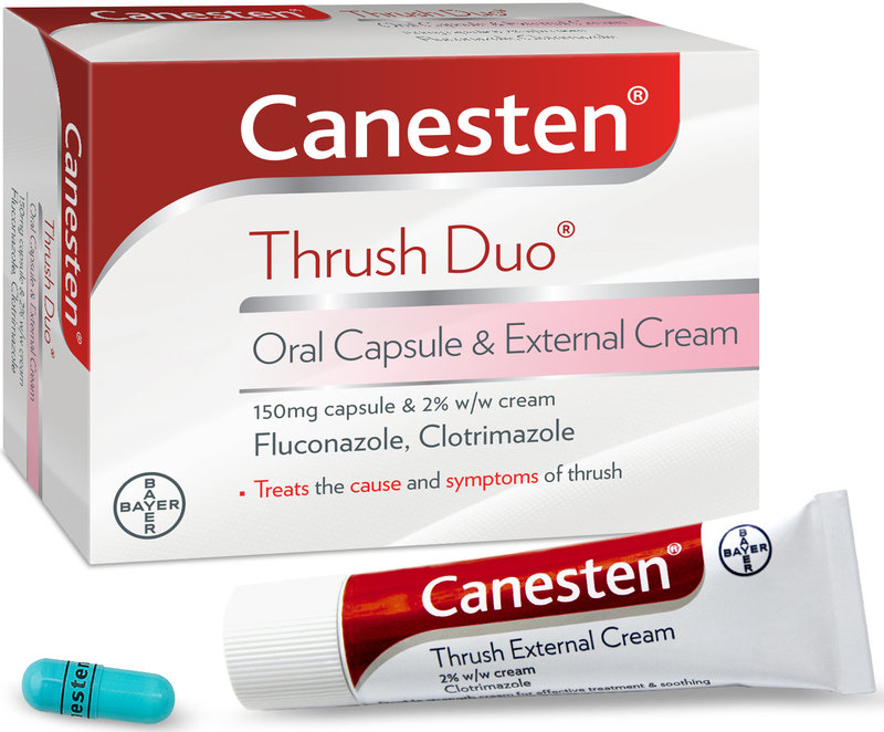 Canesten Thrush Duo Oral Capsule External Cream Pillsorted