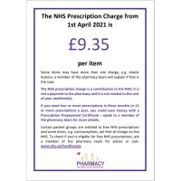 NHS Prescription Charge (Per item)