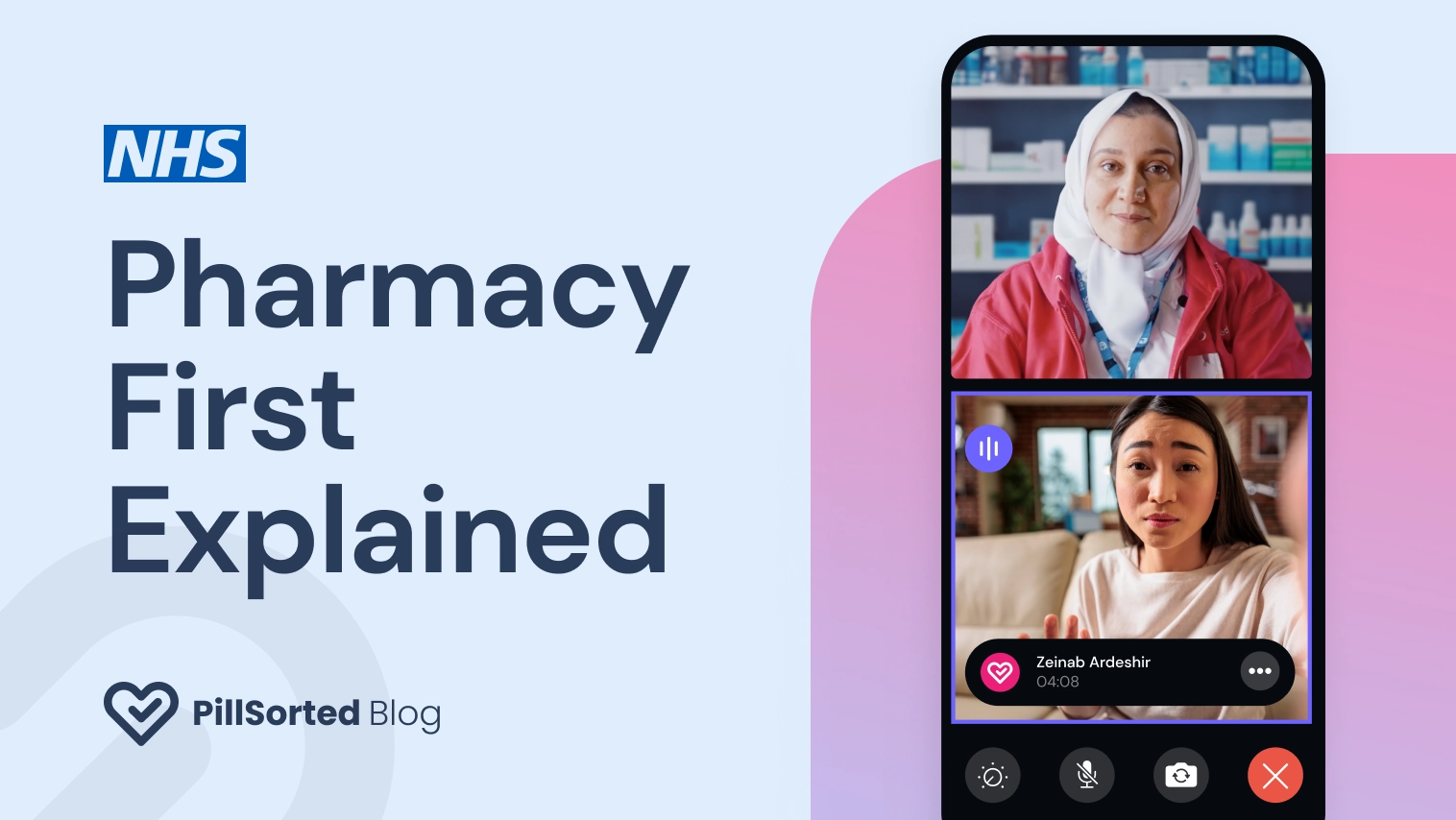 Pharmacy First explained
