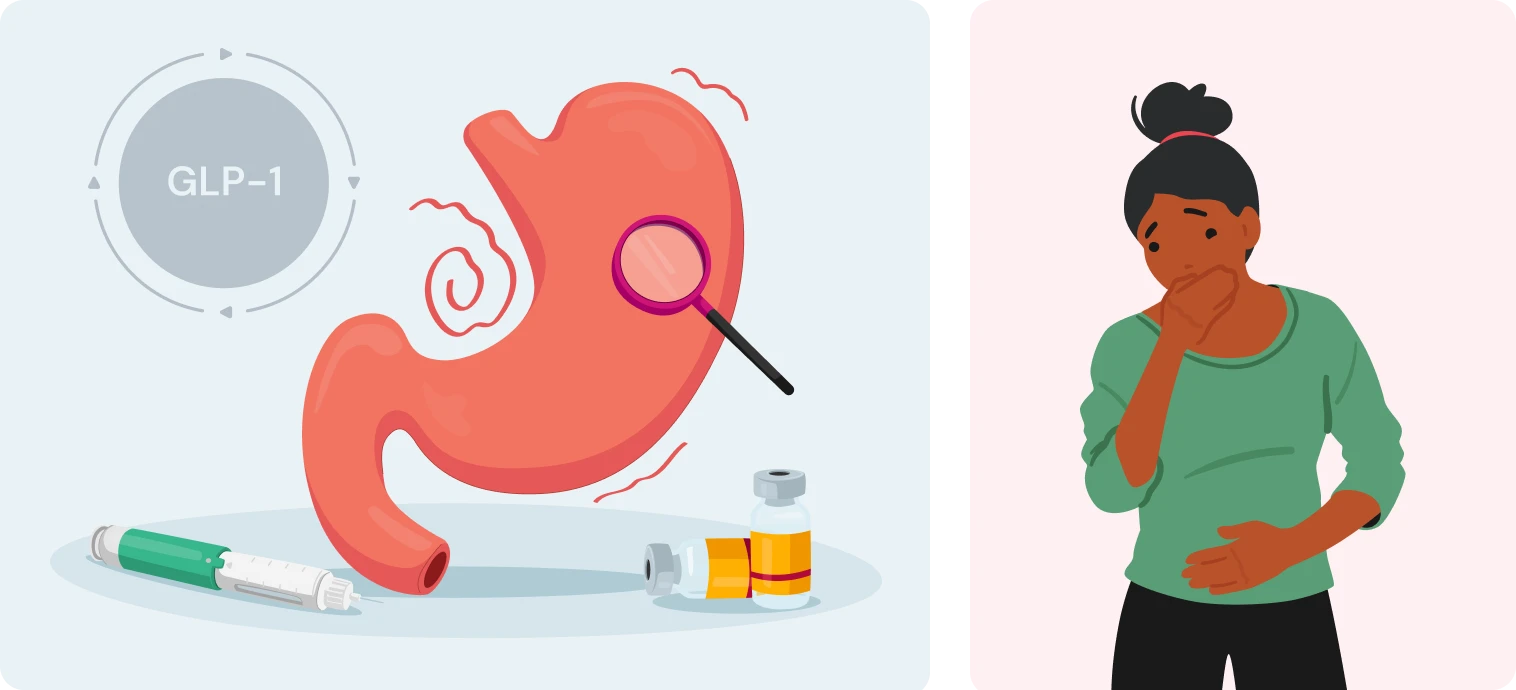 Nausea and vomiting from GLP-1 injections
