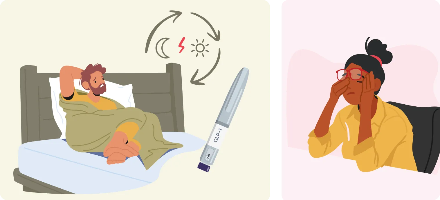Split Graphic: Left – Sleep/wake cycle disrupted with GLP-1 pen in background. Right – Person tired lying on their stomach