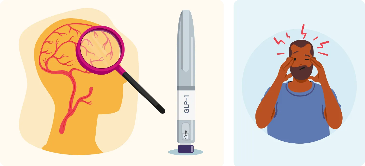 Split Graphic: Left – Blood vessels or pressure on the head with GLP-1 pen nearby. Right – Person pressing their temples or squinting in discomfort.