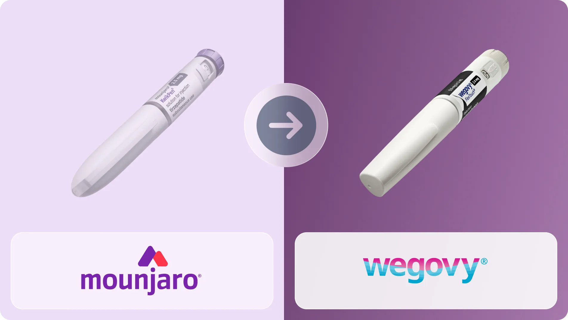 Switching from Mounjaro to Wegovy