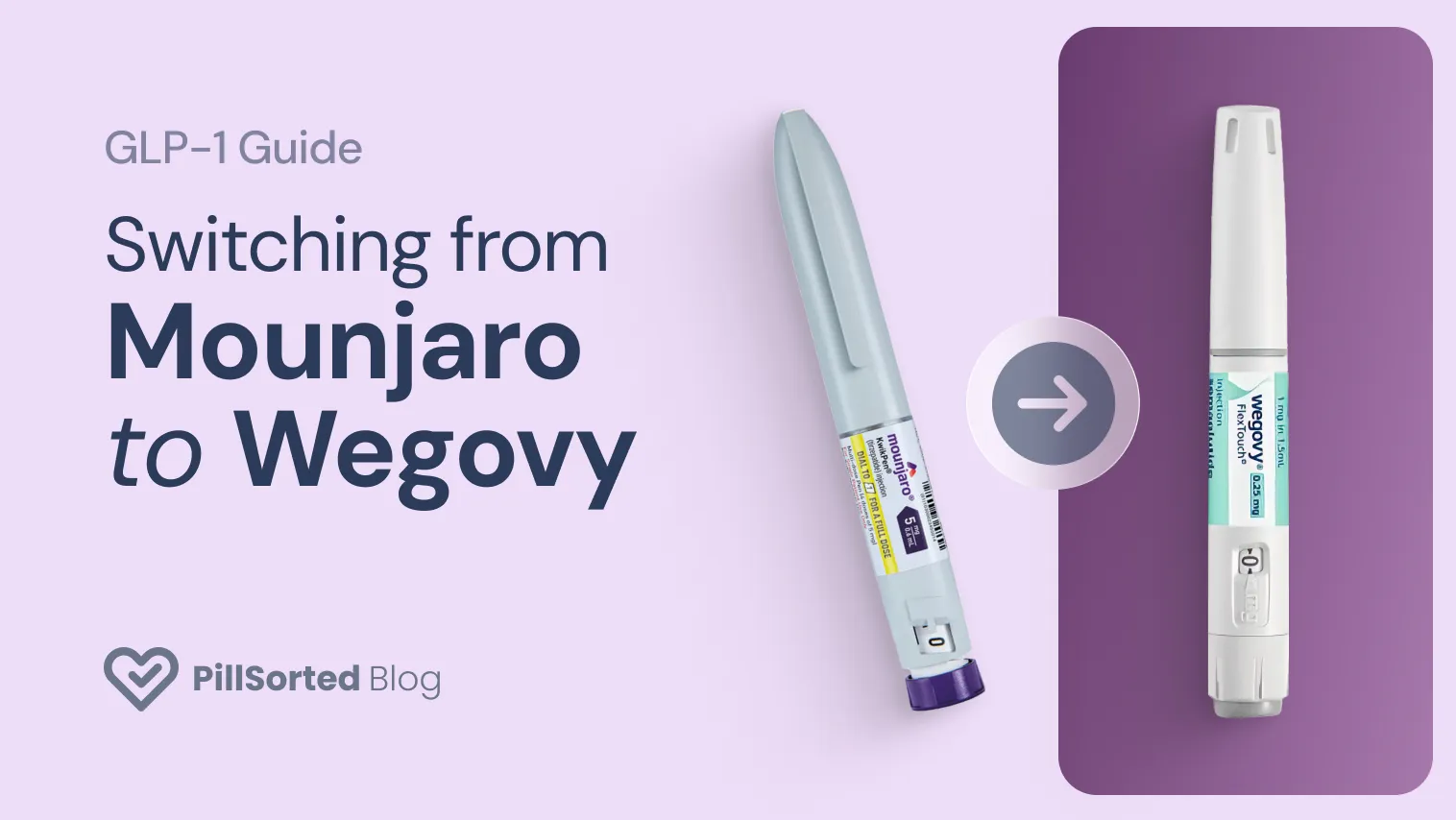 Switching from Mounjaro to Wegovy