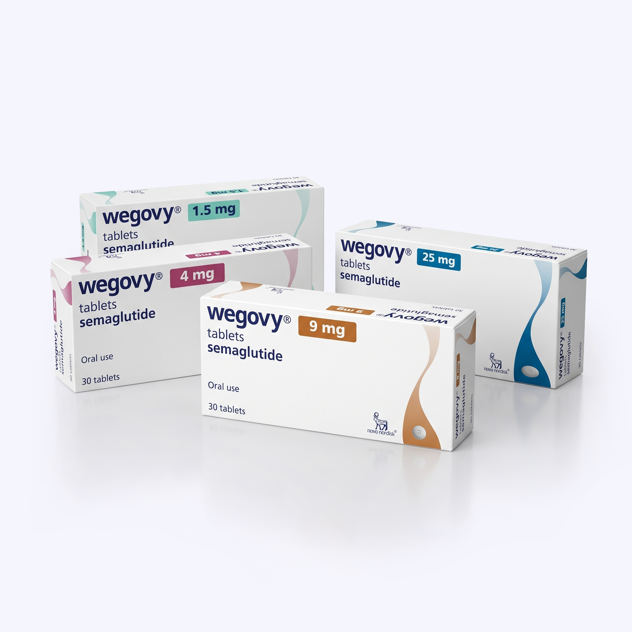 Wegovy® pill (oral Semaglutide)