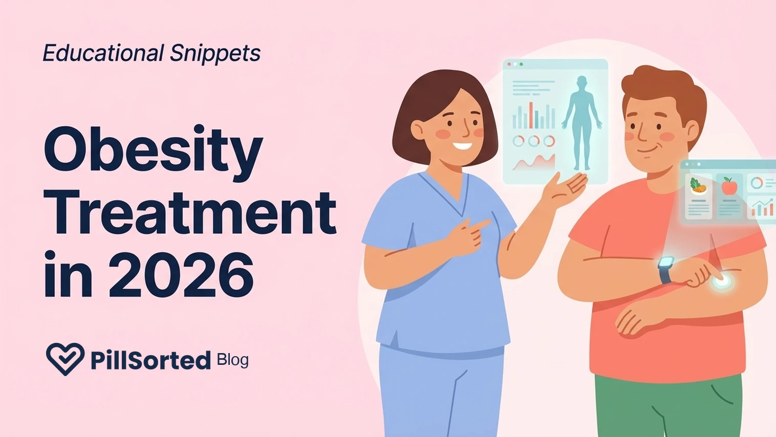 Understanding Your Obesity Treatment Options - PillSorted Blog