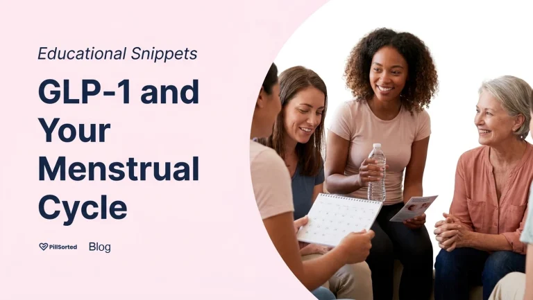 GLP-1 & Your Menstrual Cycle: What to Expect - PillSorted Blog